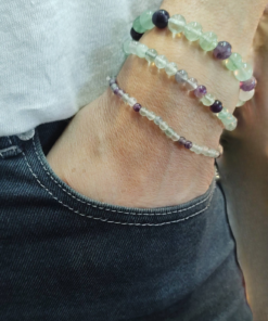 Stretch Bracelets: Fluorite 4mm, 6mm, & 8mm Round Beads