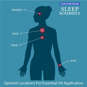 Pulse Point Roller: Sleep Soundly - Image 2