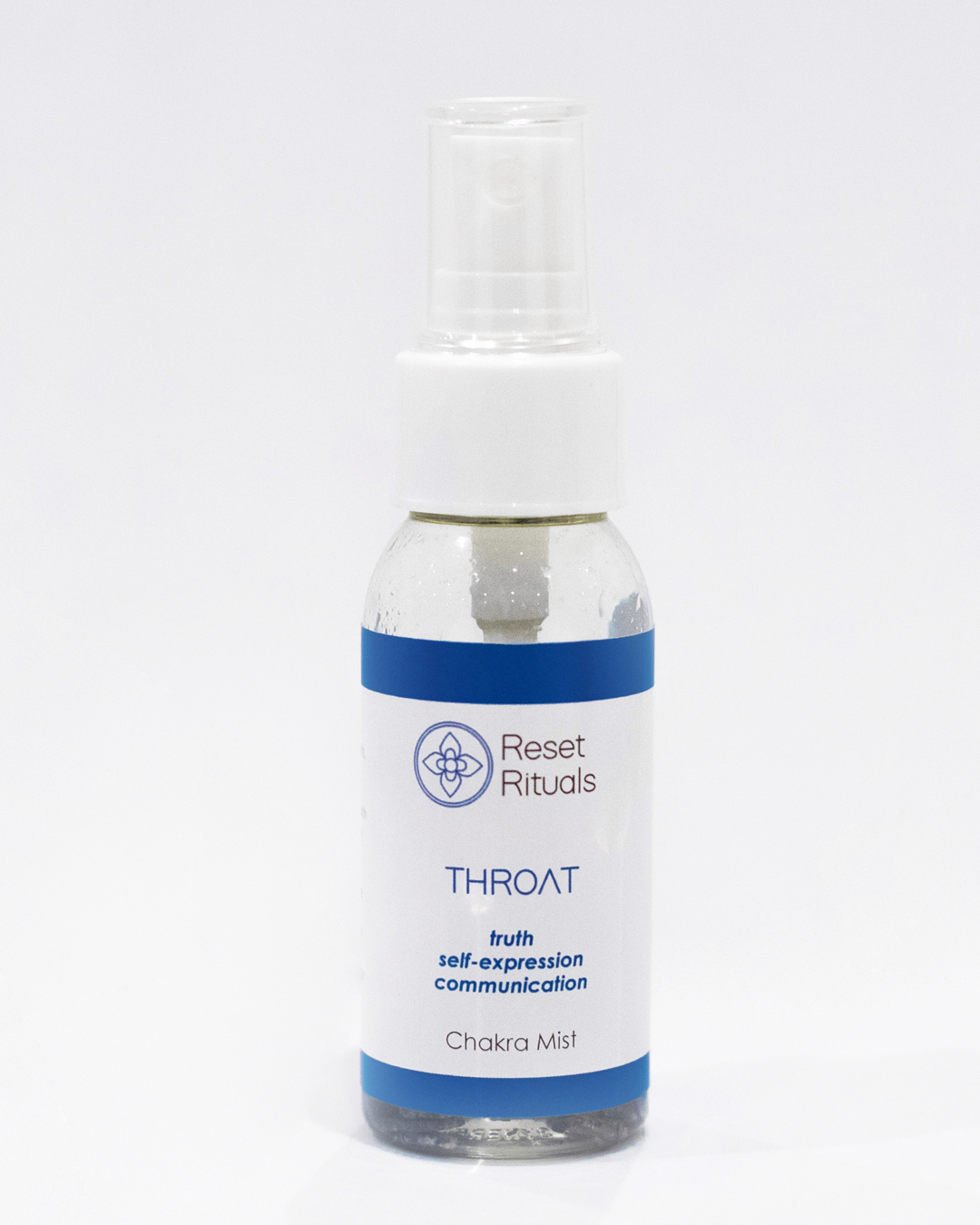 Reset Rituals: Throat