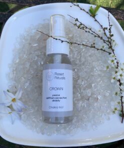 Alternative view of Reset Rituals: Crown