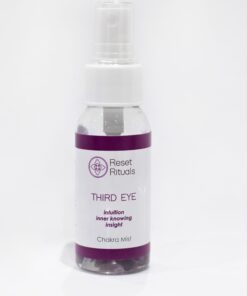 Reset Rituals: Third Eye