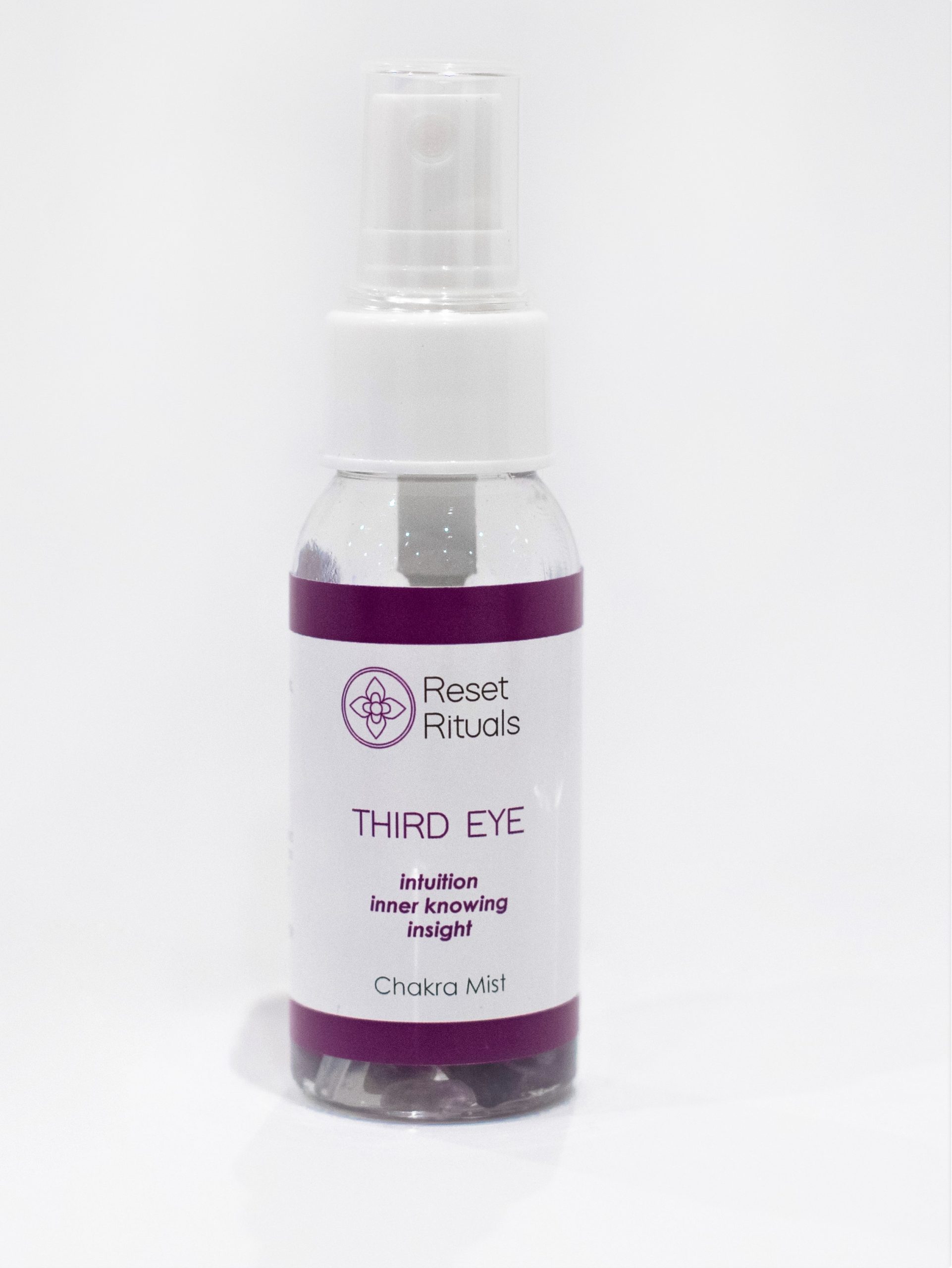 Reset Rituals: Third Eye